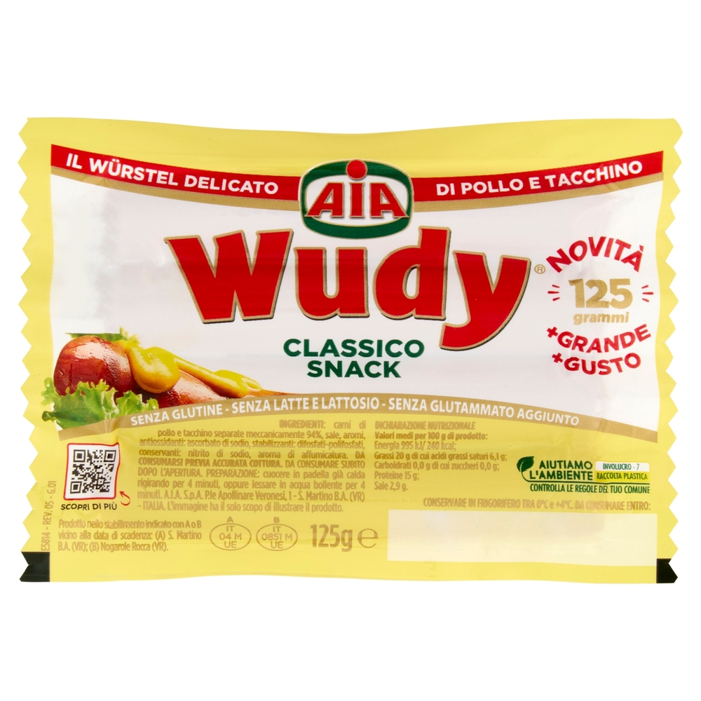 Würstel classico